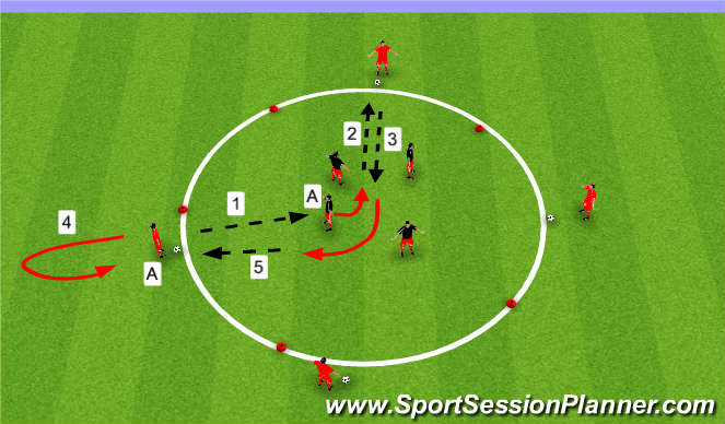 Football/Soccer Session Plan Drill (Colour): Checking Away