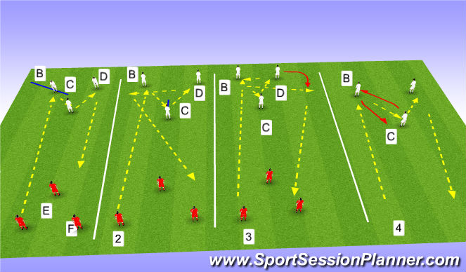 Football/Soccer Session Plan Drill (Colour): Long Play Drill