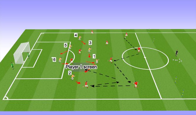 Football/Soccer Session Plan Drill (Colour): defend as a team