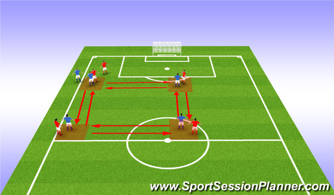 Football/Soccer Session Plan Drill (Colour): ORIENTATION PASSING