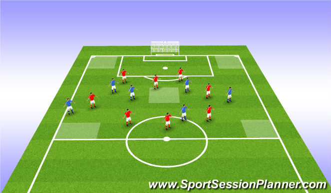 Football/Soccer Session Plan Drill (Colour): LEARNING