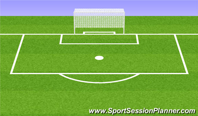 Football/Soccer Session Plan Drill (Colour): agility, balance and co ordination (wingers & goal keepers)