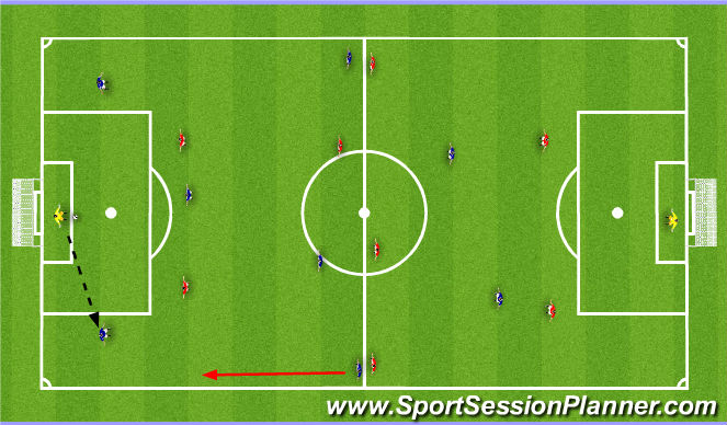 Football/Soccer Session Plan Drill (Colour): u12 session - Playing out from the back