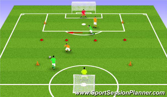 Football/Soccer Session Plan Drill (Colour): Final Game