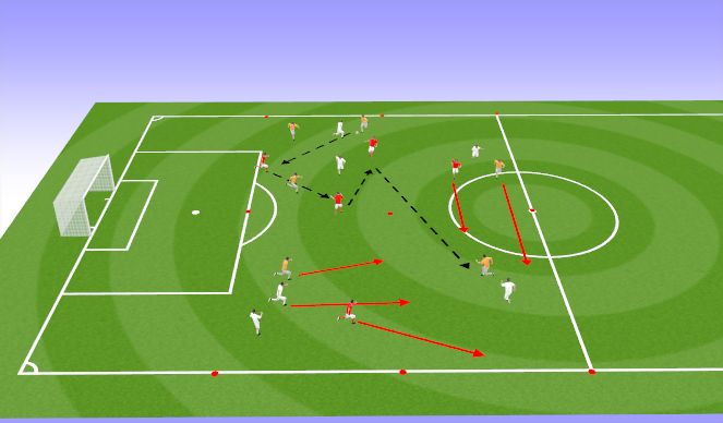 Football/Soccer Session Plan Drill (Colour): Screen 1