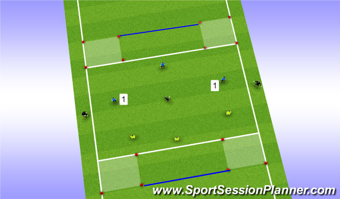 Football/Soccer Session Plan Drill (Colour): Functional game