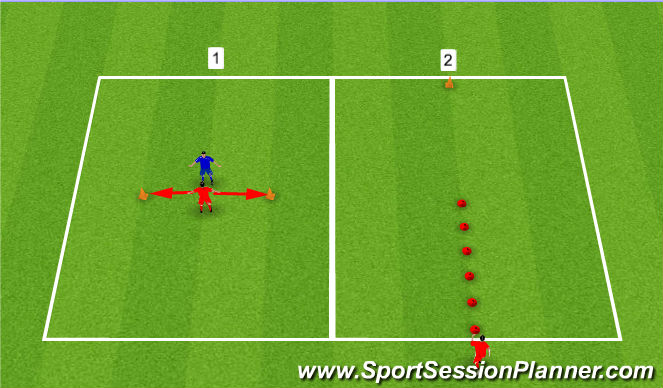 Football/Soccer Session Plan Drill (Colour): Agility & Co-ordination