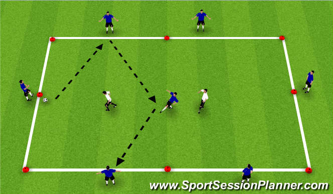 Football/Soccer Session Plan Drill (Colour): 7v2 possesion