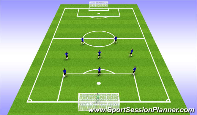 Football/Soccer Session Plan Drill (Colour): 9v9 or 7v7 to goal