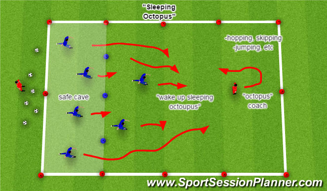 Football/Soccer Session Plan Drill (Colour): Sleeping Octopus