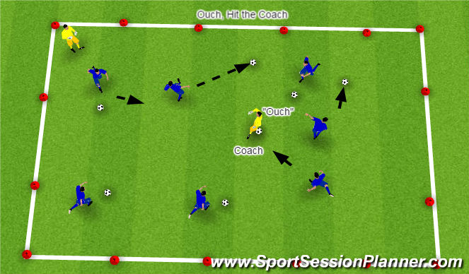 Football/Soccer Session Plan Drill (Colour): Ouch, Hit the Coach