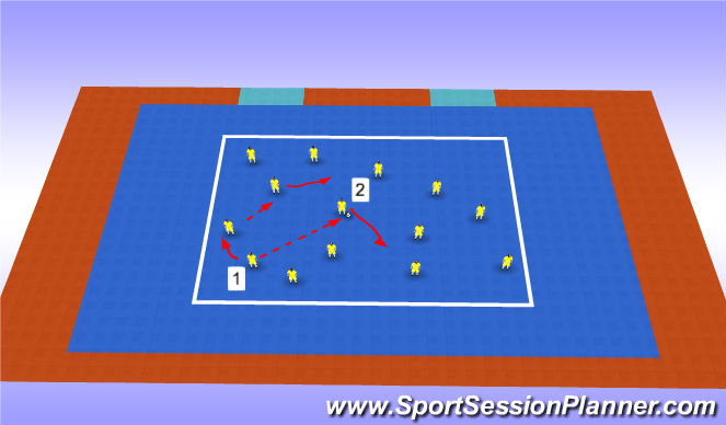 Futsal Session Plan Drill (Colour): Ball Mastery