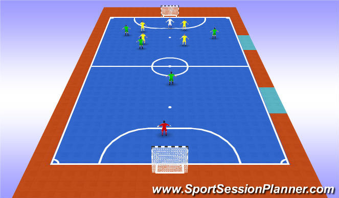 Futsal Session Plan Drill (Colour): Pressure to score/pressure to defend game