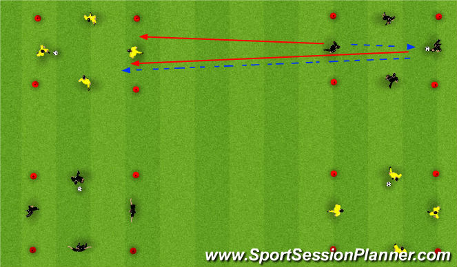 Football/Soccer Session Plan Drill (Colour): Stage 1: Warm up