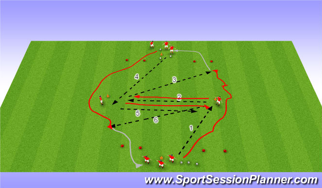 Football/Soccer Session Plan Drill (Colour): WARM UP