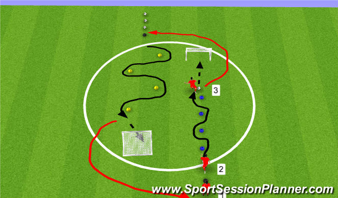 Football/Soccer Session Plan Drill (Colour): Ball Control 1