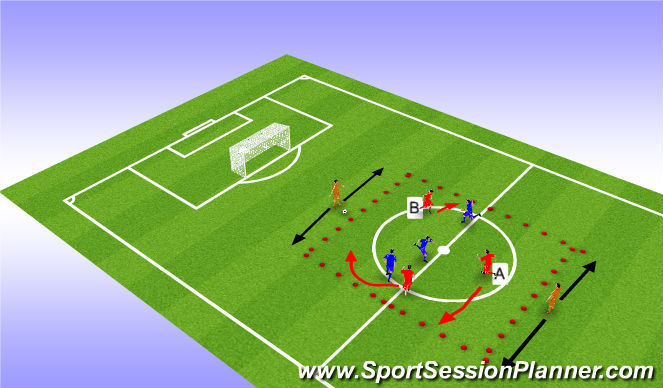 Football/Soccer: Playing In A Midfield 3 (Functional: Midfielder, Moderate)