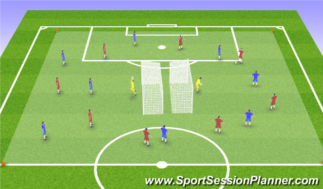 Football/Soccer: MAKING DECISIONS AND READ THE GAME (Technical ...