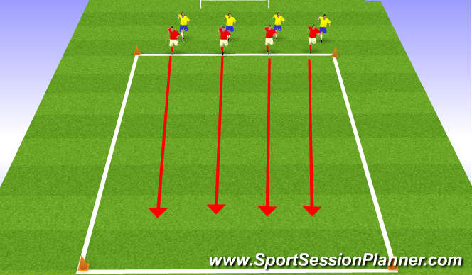Football/Soccer Session Plan Drill (Colour): defensive movements