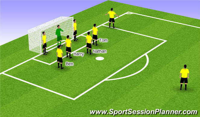 Football/Soccer Session Plan Drill (Colour): Starting set up