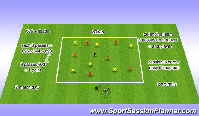 Football/Soccer Session Plan Drill (Colour): Screen 1