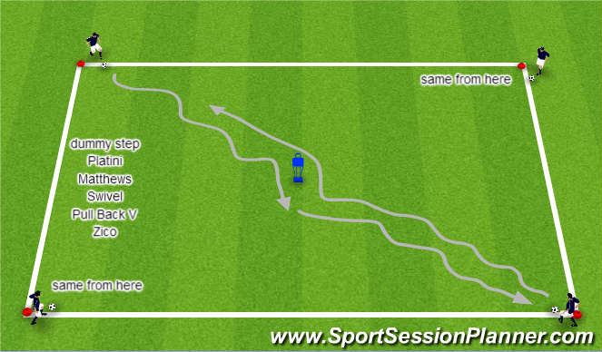 Football/Soccer Session Plan Drill (Colour): Ball Mastery