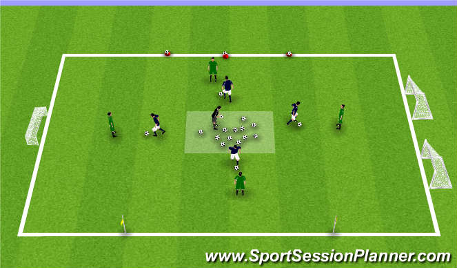 Football/Soccer Session Plan Drill (Colour): Continous 1v1