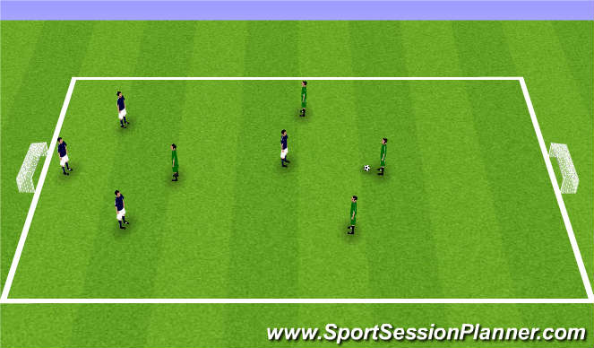 Football/Soccer Session Plan Drill (Colour): Rugby Soccer 4v4