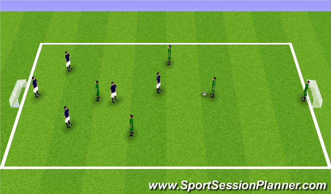 Football/Soccer Session Plan Drill (Colour): 5v5 Game