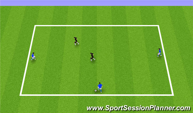Football/Soccer Session Plan Drill (Colour): 3v2 + Ball Mastery