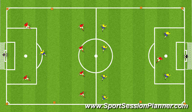 Football/Soccer Session Plan Drill (Colour): 8 v 8 defending