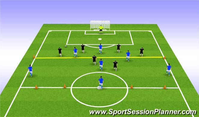 Football/Soccer Session Plan Drill (Colour): 7v7 Half field - defensive shape)