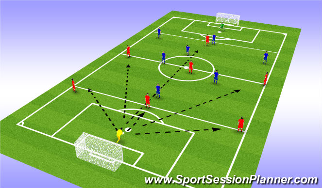 Football/Soccer Session Plan Drill (Colour): Whole