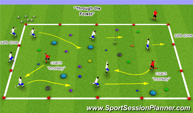 Football/Soccer: U4 Spring Season - Training Session Week 6 - Pathways ...