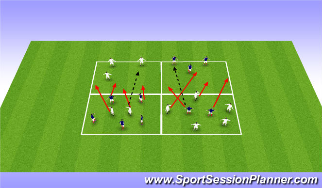 Football/Soccer Session Plan Drill (Colour): Transition