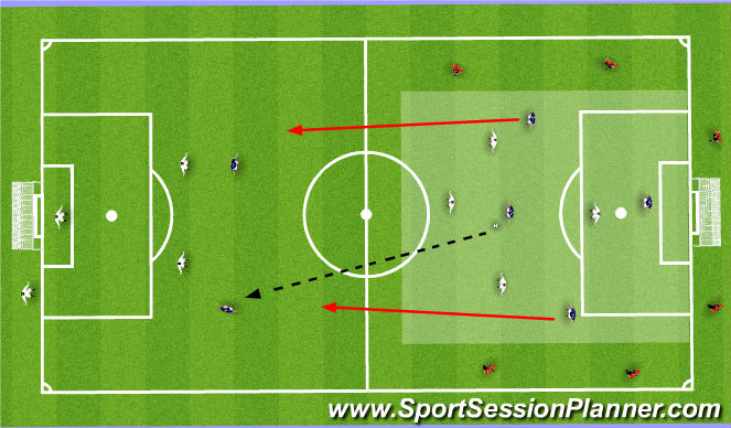 Football/Soccer Session Plan Drill (Colour): Game Related Practise