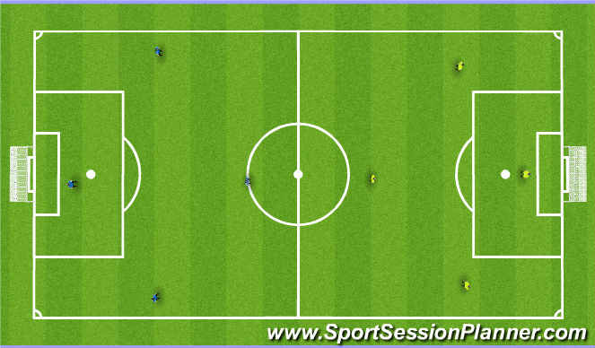 Football/Soccer Session Plan Drill (Colour): Warm Up game Equal Numbers