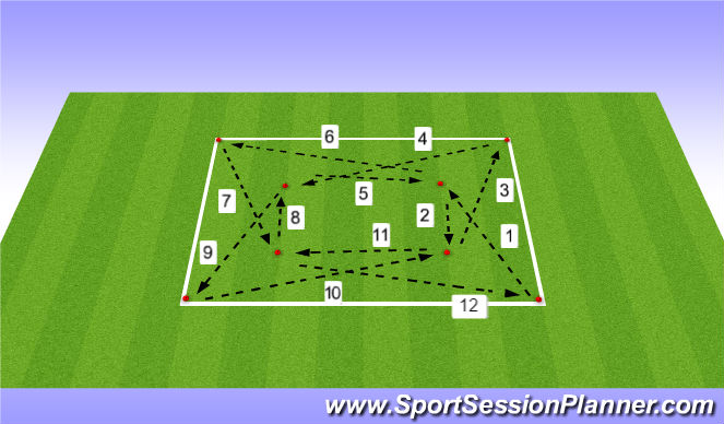 Football/Soccer Session Plan Drill (Colour): Passing Pattern