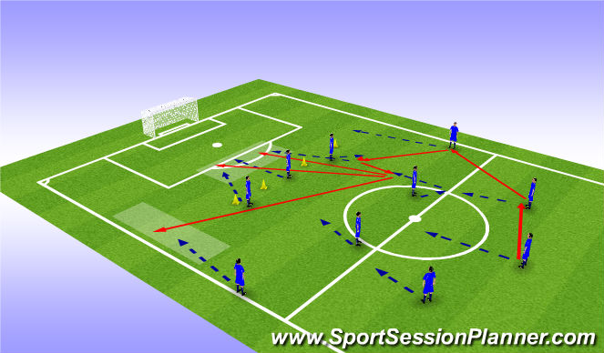 Football/Soccer Session Plan Drill (Colour): Screen 2