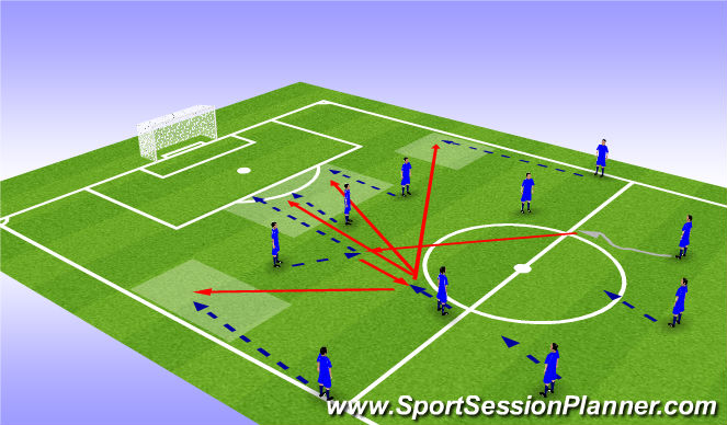 Football/Soccer Session Plan Drill (Colour): Screen 3