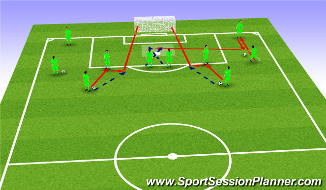 Football/Soccer Session Plan Drill (Colour): Screen 4