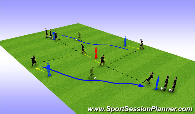 Football/Soccer Session Plan Drill (Colour): Drill 1