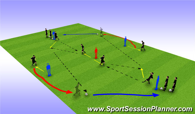 Football/Soccer Session Plan Drill (Colour): Drill 2