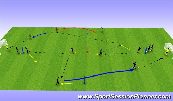 Football/Soccer Session Plan Drill (Colour): Drill 3