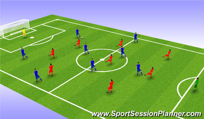 Football/Soccer Session Plan Drill (Colour): Screen 2