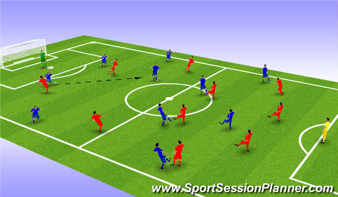 Football/Soccer Session Plan Drill (Colour): Screen 3