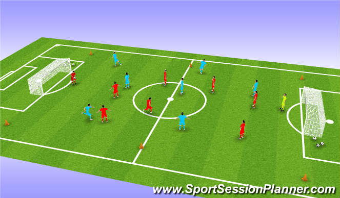 Football/Soccer Session Plan Drill (Colour): 8 v 8 Game