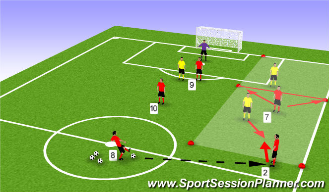 Football/Soccer Session Plan Drill (Colour): Set up