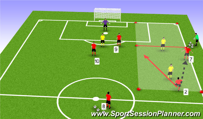 Football/Soccer Session Plan Drill (Colour): Wide 2v1