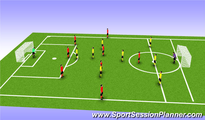 Football/Soccer Session Plan Drill (Colour): SSG